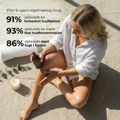 RillaMark™ Anti-Cellulite Massageolie – Kollagen & Planteekstrakter