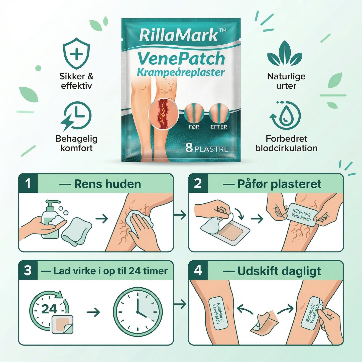 RillaMark™ VenePatch – Plastre til støtte af blodcirkulation og lettere ben